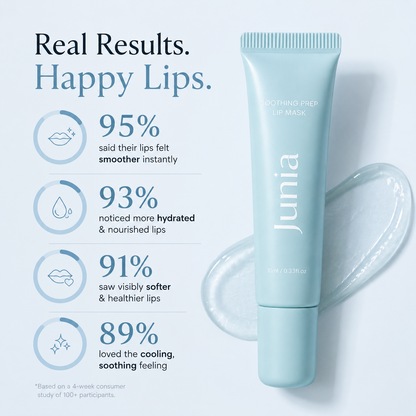 Junia™ Soothing Prep Lip Mask